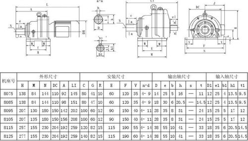 B系列摆线针轮减速机 冶金专用齿轮箱的非标定制与钢板焊接优势